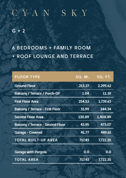 Exklusive 6-Zimmer Luxuswohnung mit direktem Strandzugang und 3 Etagen