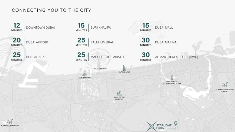 Traumhafte 2-Zimmer-Wohnung mit Rooftop Pool und Rooftop Kino