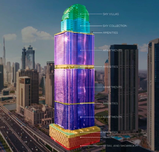 Luxuriöses Penthouse mit 3 Schlafzimmern, privatem Pool - Ausstattung auf höchstem Niveau!