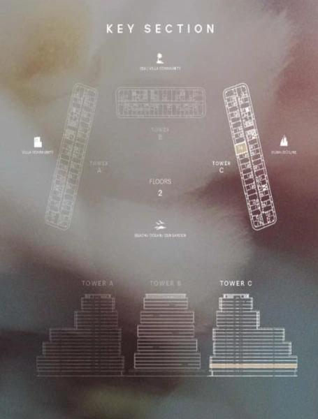 Atemberaubende 1-Zimmer-Wohnung mit Meerblick in bester Lage der Master Community