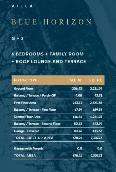 Luxusvilla mit 6 Schlafzimmern, Meerblick & direkt am Strand - Traumhafter Küstenurlaub!