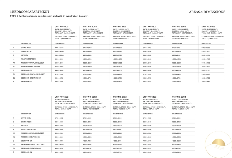 4-Zimmer Penthouse in limitierter Auflage für luxuriöses Wohnen!