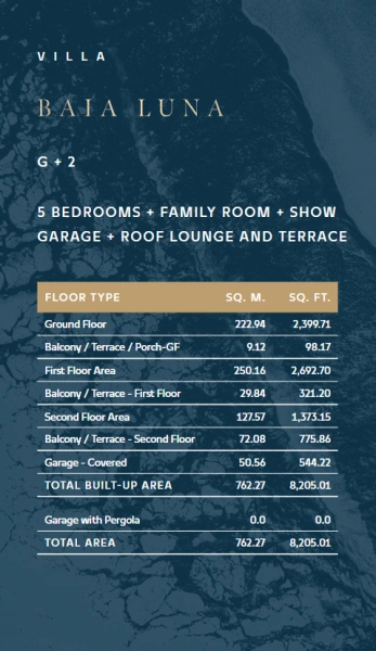 Luxus Apartment mit 5 Schlafzimmern, Familienzimmer & Dachterrasse an der Strandpromenade.