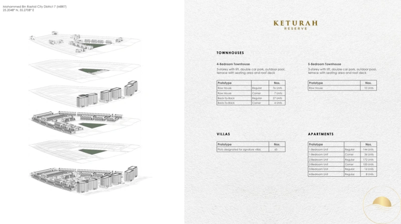 Nachhaltig ist der neue Luxus | Keturah Bio-Reservat | Familien-Stadthaus mit 4 Schlafzimmern