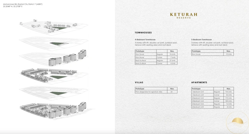 Nachhaltig ist der neue Luxus | Keturah Bio-Reservat | Familien-Stadthaus mit 4 Schlafzimmern