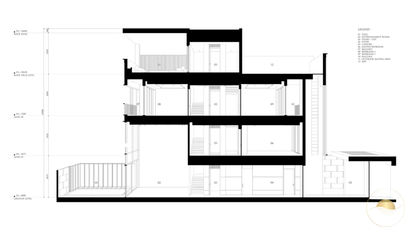 Nachhaltig ist der neue Luxus | Keturah Bio-Reservat | Familien-Stadthaus mit 4 Schlafzimmern