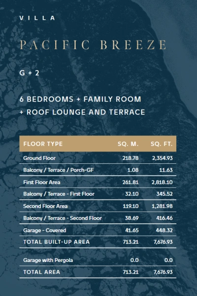 Exklusive 6-Zimmer Luxusvilla mit 3 Etagen und traumhaftem Meerblick im riesigen Hauptschlafzimmer