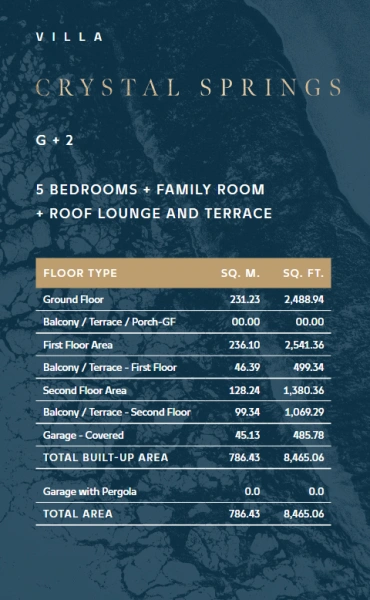 Luxusvilla mit 5 Schlafzimmern, Dachterrasse und Familienzimmer - Meister-Bett mit Meerblick