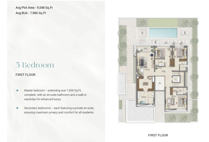 Exklusive Luxusvilla mit 5 Schlafzimmern, Privatpool & Strandzugang