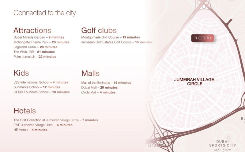 Charmantes 1-Zimmer Apartment mit voll ausgestatteter Küche, direkt in JVC!