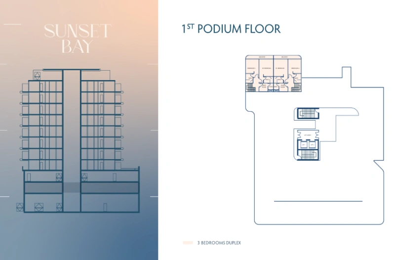 Exklusives Duplex-Apartment mit 3 Schlafzimmern und Meerblick - Luxuriöses Wohnen am Wasser!