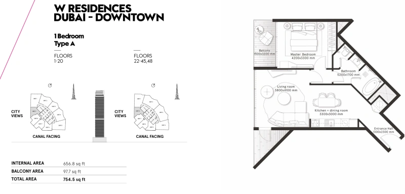 Exklusiver Luxus 1-Zimmer-Wohnung mit atemberaubendem Blick über den Kanal auf hoher Etage