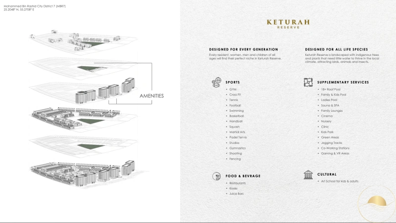 Baugrundstück für Ihre nachhaltige Villa | Keturah Reserve | Solar Control