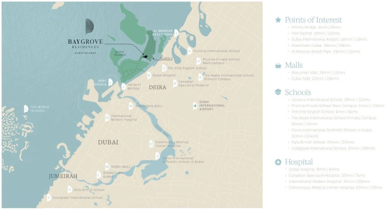 Luxuriöse 2-Schlafzimmer-Wohnung mit Blick auf die Dubai Islands und Zugang zum Fitnessstudio.