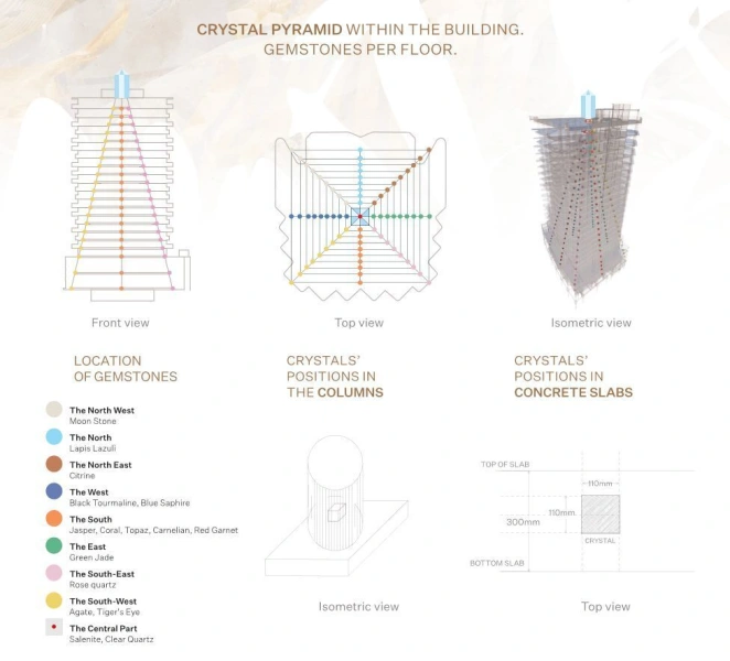 Exklusive 3-Zimmer-Wohnung mit Panoramablick auf Burj Khalifa und Downtown, inspiriert von der Natur