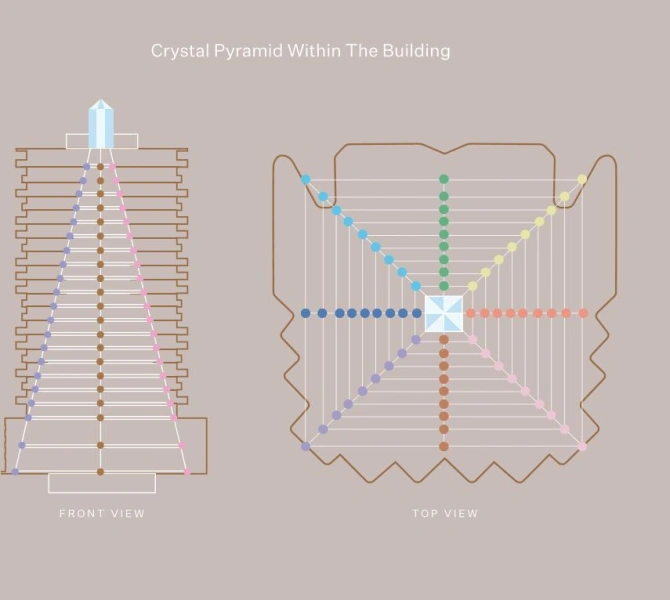 Exklusive 3-Zimmer-Wohnung mit Panoramablick auf Burj Khalifa und Downtown, inspiriert von der Natur