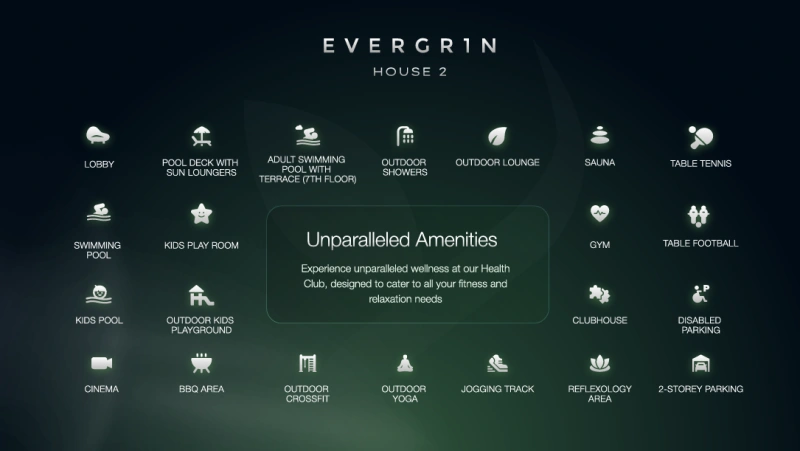 Modernes 2-Zimmer-Apartment mit Einbauküche, komplett möbliert!