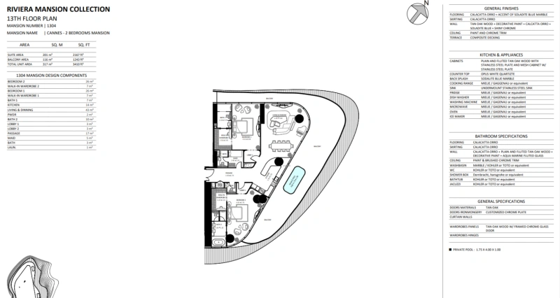 Luxuriöses Apartment mit Kanal- und Strandblick in Bugatti Residences