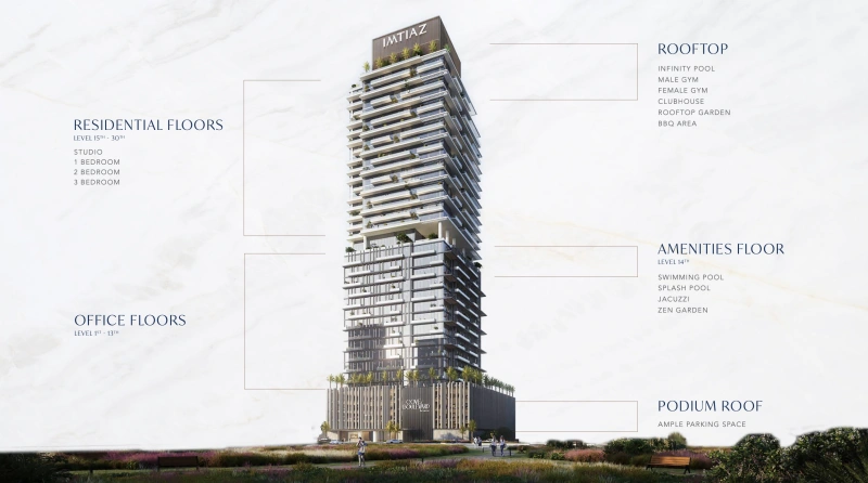 Erleben Sie exklusiven Rooftop Luxus im Dubai Land Residence Complex mit Lifestyle-Annehmlichkeiten