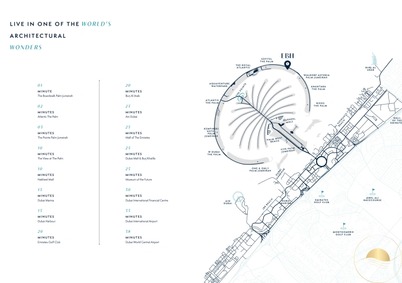 Ellington Beachhouse | Luxuriöses 2-Zimmer Neubau-Apartment auf der Palm Jumeirah |