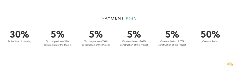 Ellington Beachhouse | Luxuriöses 2-Zimmer Neubau-Apartment auf der Palm Jumeirah |