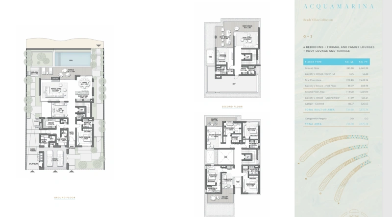 Exklusive 6-Zimmer Luxusvilla: Luxury Beach Villa mit atemberaubendem Meerblick