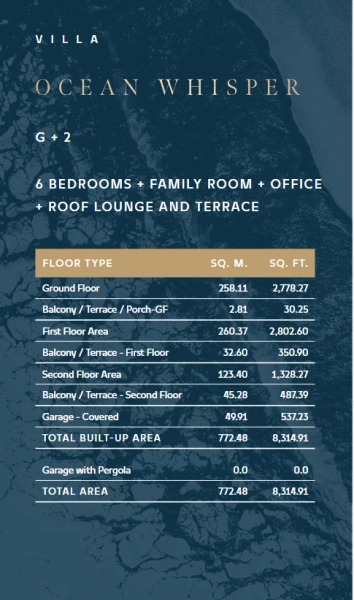 Luxusvilla mit 6 Schlafzimmern, Familienzimmer und Dachterrasse am Strand - pure Eleganz,Strandnähe!